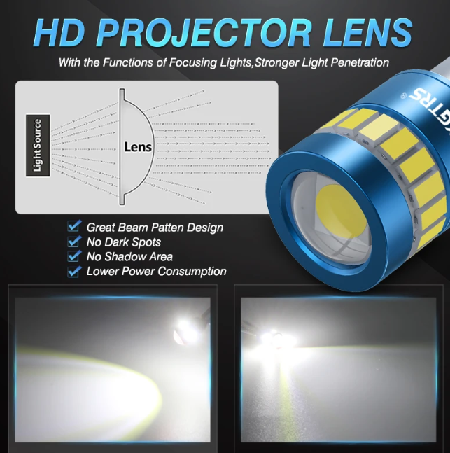 Λάμπες MAXTRS led T10 BAX9S / H6W CANBUS– 10W /400Lm/ΛΕΥΚΟ 6000K-2τμχ