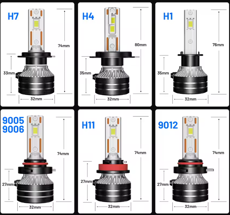 Dualvision K5C H3 FULL CANBUS LED Λάμπες– 180W/60000LM/6000K