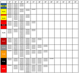 Υφασμάτινες Αλυσίδες Χιονιού MULTI GRIP Μεγεθος TG79 – Πιστοποιημένες -Κατάλληλες για 4x4 και χαμηλωμένα οχήματα