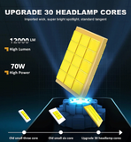 LED Conversion Kit D4S - 70W - 24000LM CANBUS – Αντικατάσταση HID Xenon D4S - 6000K