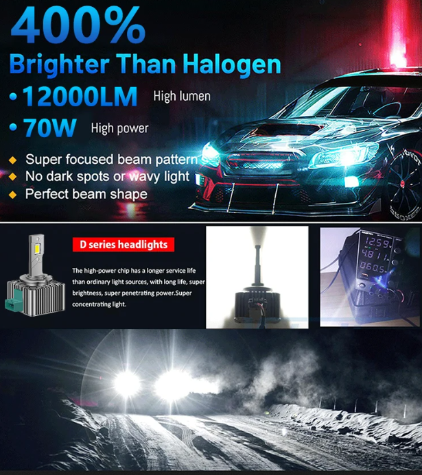 LED Conversion Kit D4S - 70W - 24000LM CANBUS – Αντικατάσταση HID Xenon D4S - 6000K