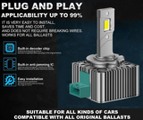 LED Conversion Kit D4S - 70W - 24000LM CANBUS – Αντικατάσταση HID Xenon D4S - 6000K