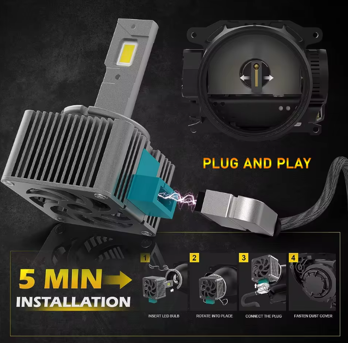 LED Conversion Kit DIS - 70W - 24000LM CANBUS – Αντικατάσταση HID Xenon D1S - 6000K