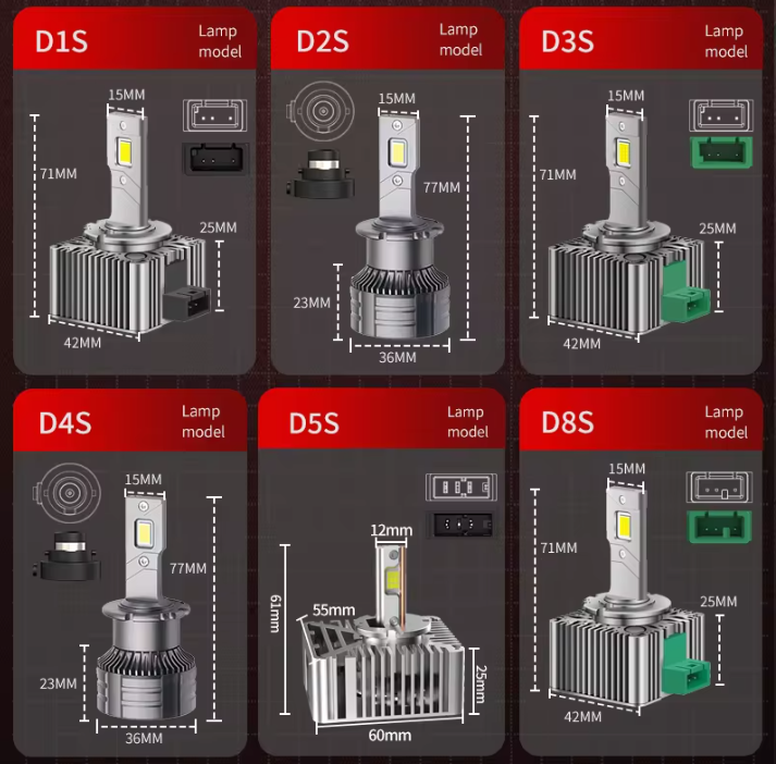 LED Conversion Kit D4S - 70W - 24000LM CANBUS – Αντικατάσταση HID Xenon D4S - 6000K