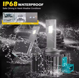 LED Conversion Kit D4S - 70W - 24000LM CANBUS – Αντικατάσταση HID Xenon D4S - 6000K