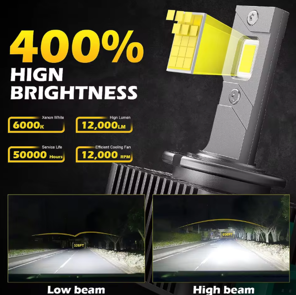 LED Conversion Kit D4S - 70W - 24000LM CANBUS – Αντικατάσταση HID Xenon D4S - 6000K