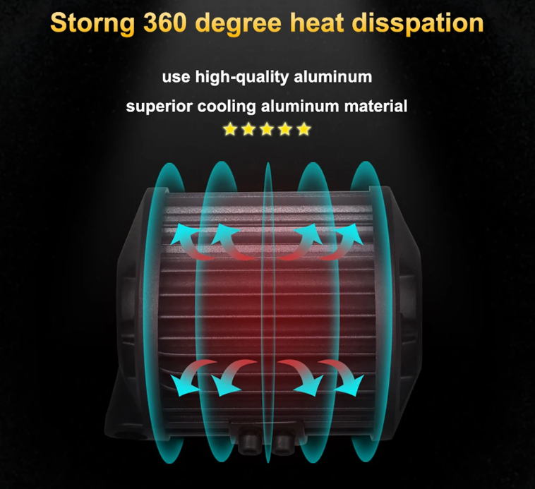 LED Offroad προβολείς 4’’ / 2x72W / 12V-24V για SUV, 4x4, Τρακτέρ & Σκάφος (6000K)-2τμχ