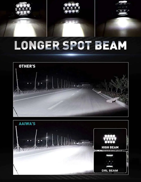 LED Work Lights Προβολείς 7’’ / 2x 150W – 30000LM Spot Beam για Αυτοκίνητο, Μηχανήματα & Σκάφη-2τμχ