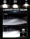 LED Work Lights Προβολείς 7’’ / 2x 150W – 30000LM Spot Beam για Αυτοκίνητο, Μηχανήματα & Σκάφη-2τμχ
