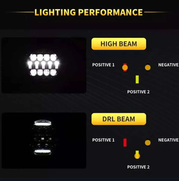 LED Work Lights Προβολείς 7’’ / 2x 150W – 30000LM Spot Beam για Αυτοκίνητο, Μηχανήματα & Σκάφη-2τμχ