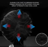 LED Work Lights Προβολείς 7’’ / 2x 150W – 30000LM Spot Beam για Αυτοκίνητο, Μηχανήματα & Σκάφη-2τμχ