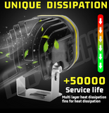 Σετ Προβολέων LED 3 ιντσών - 240W / 50,000 LM IP68 – Φώτα Offroad για SUV, 4x4, Τρακτέρ & Σκάφος (12V/24V)