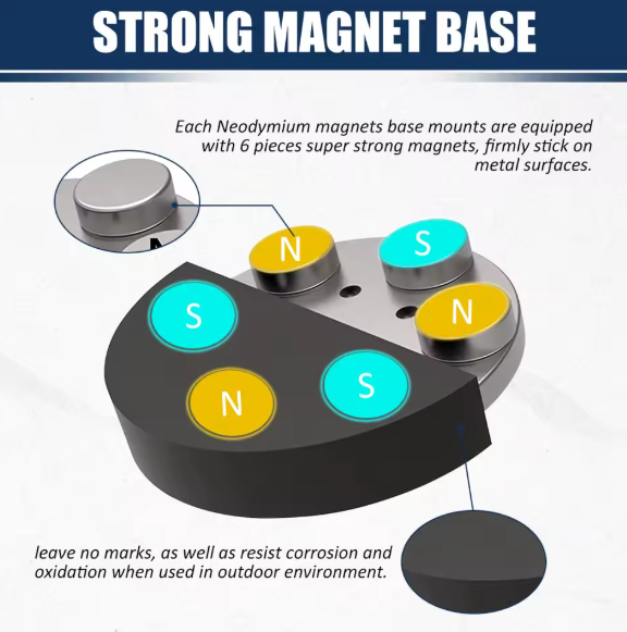Σετ 2 Βάσεων με Μαγνήτη για LED Προβολείς & Μπάρες Φώτων – 88mm