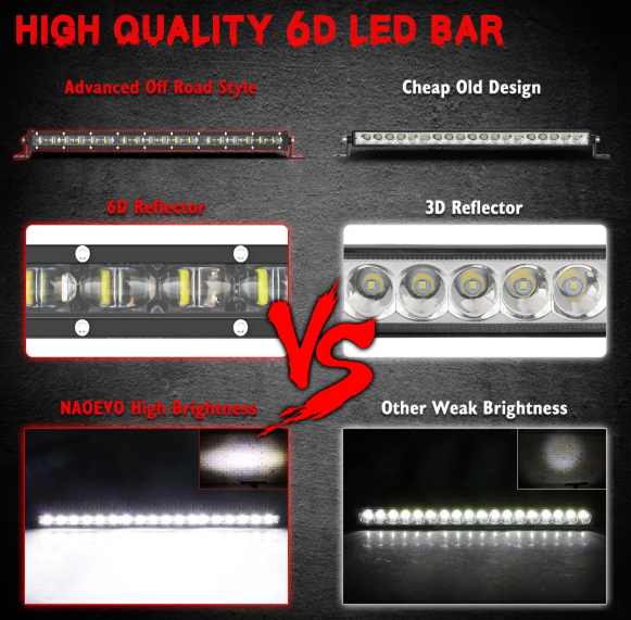 LED Light Bar Προβολέας 4x4 & Off-Road – 180W 6000K, IP68