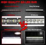 LED Light Bar Προβολέας 4x4 & Off-Road – 180W 6000K, IP68