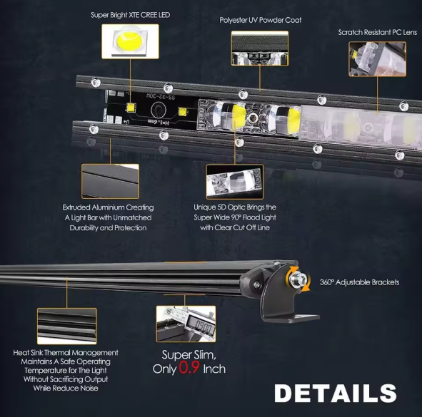 Προβολέας 8D- 18εκ 3500K/18W για αυτοκίνητα/off road/φορτηγά 1τμχ