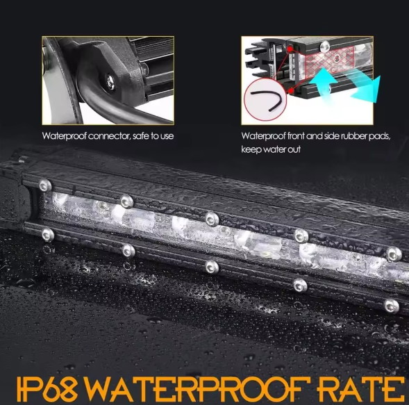 Προβολέας 8D- 18εκ 3500K/18W για αυτοκίνητα/off road/φορτηγά 1τμχ