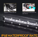 Προβολέας 8D- 18εκ 3500K/18W για αυτοκίνητα/off road/φορτηγά 1τμχ