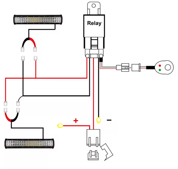 Wiring Harness Kit 2 Output με Relay & Διακόπτη – Πλεξούδα Καλωδίωσης 12V–24V για LED Φώτα-Προβολείς