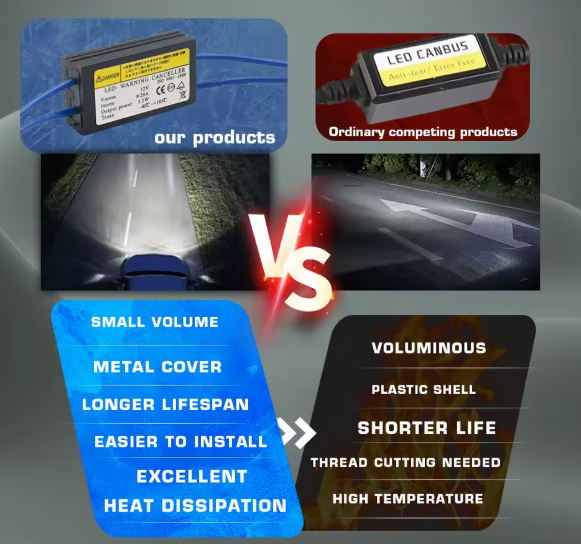 CANBUS LED Decoder T10 - 12V – Αφαίρεση Σφαλμάτων & Σταθερή Λειτουργία LED (2PCS)