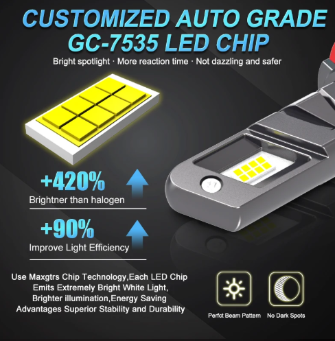 LED Λάμπες MAXGTRS H4 / 9003 / HB2 CANBUS Υψηλή Φωτεινότητα & Εύκολη Εγκατάσταση 20000LM – 6000K (Σετ 2τμχ)