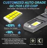 LED Λάμπες MAXGTRS H4 / 9003 / HB2 CANBUS Υψηλή Φωτεινότητα & Εύκολη Εγκατάσταση 20000LM – 6000K (Σετ 2τμχ)