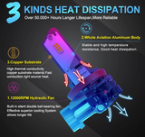 LED Λάμπες MAXGTRS H4 / 9003 / HB2 CANBUS Υψηλή Φωτεινότητα & Εύκολη Εγκατάσταση 20000LM – 6000K (Σετ 2τμχ)