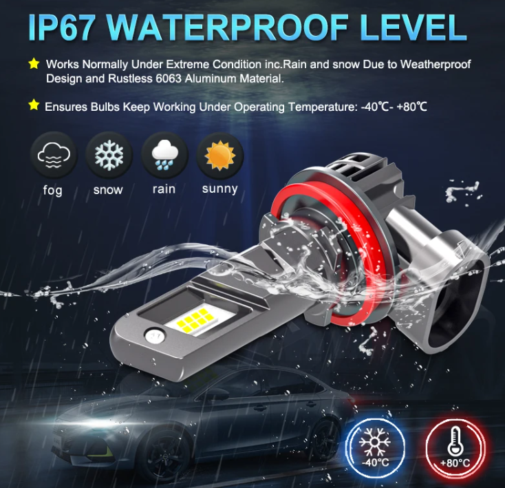 LED Λάμπες MAXGTRS H4 / 9003 / HB2 CANBUS Υψηλή Φωτεινότητα & Εύκολη Εγκατάσταση 20000LM – 6000K (Σετ 2τμχ)