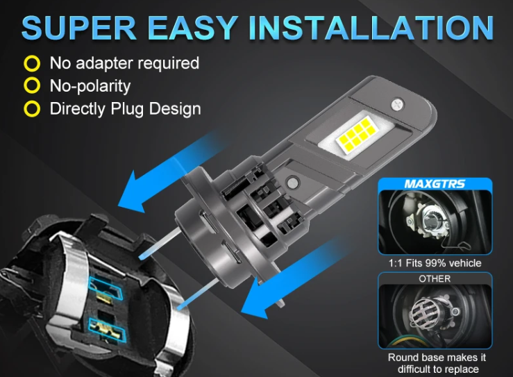 LED Λάμπες MAXGTRS H4 / 9003 / HB2 CANBUS Υψηλή Φωτεινότητα & Εύκολη Εγκατάσταση 20000LM – 6000K (Σετ 2τμχ)