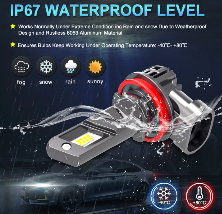 LED Λάμπες MAXGTRS 9006 / HB4 CANBUS Υψηλή Φωτεινότητα & Εύκολη Εγκατάσταση 20000LM – 6000K (Σετ 2τμχ)