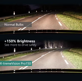 Λάμπες Αλογόνου Philips H4 X-tremeVision Pro150 12V 60/55W – Έως 150% Περισσότερο Φως & Μέγιστη Ορατότητα