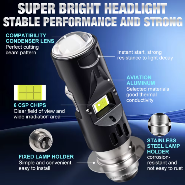LED Λάμπα Μοτοσυκλέτας H4 - 20000LM – Λευκό Φως 6500K (Plug & Play)