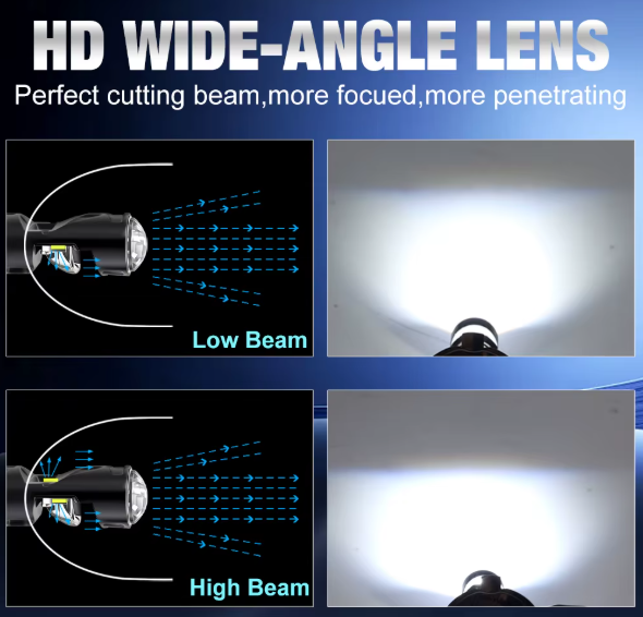LED Λάμπα Μοτοσυκλέτας P15D - 20000LM – Λευκό Φως 6500K (Plug & Play)