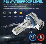LED Λάμπες Ομίχλης MAXGTRS H10 CSP 76W 14000LM 6500K  – Σετ 2 Τεμαχίων