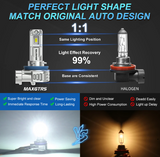 LED Λάμπες Ομίχλης MAXGTRS H10 CSP 76W 14000LM 6500K  – Σετ 2 Τεμαχίων