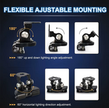 Βάσεις Στήριξης LED Μπάρας / Work Light Καπό Αυτοκινήτου – Universal Σετ 2 Τεμαχίων