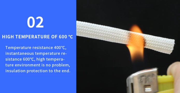 Πυρίμαχη Κάλτσα Fiberglass έως 600°C – Φ2,5mm - Μαυρο