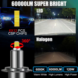 LED Λάμπες Αυτοκινήτου H7 3D – 60000LM Turbo- Λαμπες Υψηλής Απόδοσης
