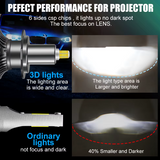 LED Λάμπες Αυτοκινήτου H7 3D – 60000LM Turbo- Λαμπες Υψηλής Απόδοσης