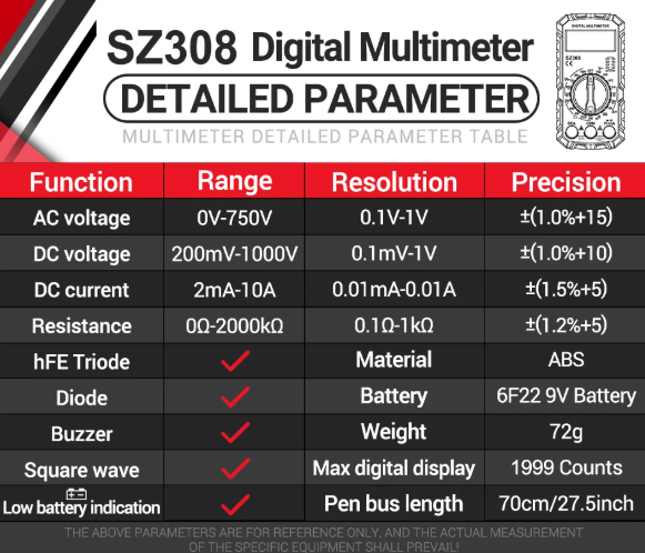 Digital Multimeter – Πολύμετρο Ψηφιακό AC/DC Volt, Ampere & Ohm Meter