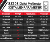 Digital Multimeter – Πολύμετρο Ψηφιακό AC/DC Volt, Ampere & Ohm Meter
