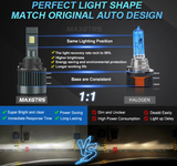 MAXGTRS H15 LED Canbus Λάμπες Αυτοκινήτου 6000K – 22000LM - Plug & Play