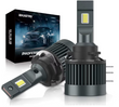 MAXGTRS H15 LED Canbus Λάμπες Αυτοκινήτου 6000K – 22000LM - Plug & Play