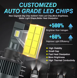 MAXGTRS H15 LED Canbus Λάμπες Αυτοκινήτου 6000K – 22000LM - Plug & Play