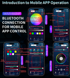 LED Φωτισμός Αυτοκινήτου Ambient Light Kit (14 τμχ) με Bluetooth-App & Αισθητήρα Ήχου