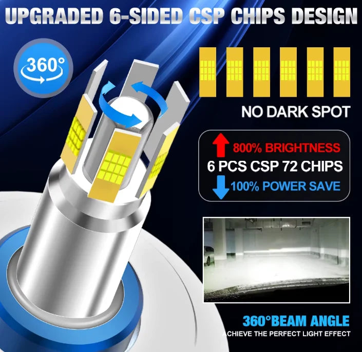 XSTORM 9012 - HIR2 3D LED 120W / 40000LM / 6000K CANBUS