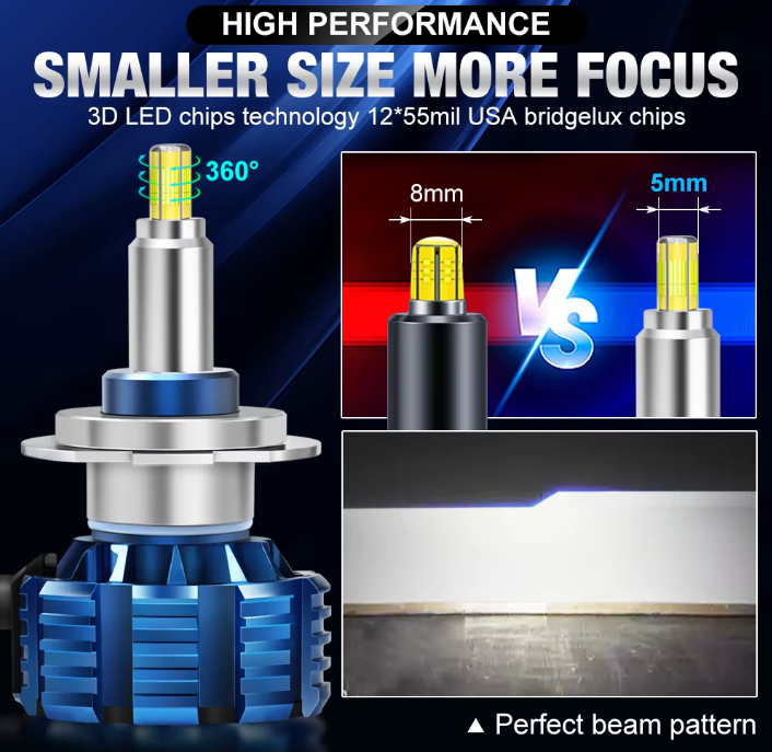 XSTORM H1 3D LED 120W / 40000LM / 6000K CANBUS