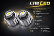 MAXGTRS L1B LED Λάμπες προβολέα Ομίχλης για TOYOTA / HONDA / DAIHATSU – 6000K Λευκό Φως | 4800lm
